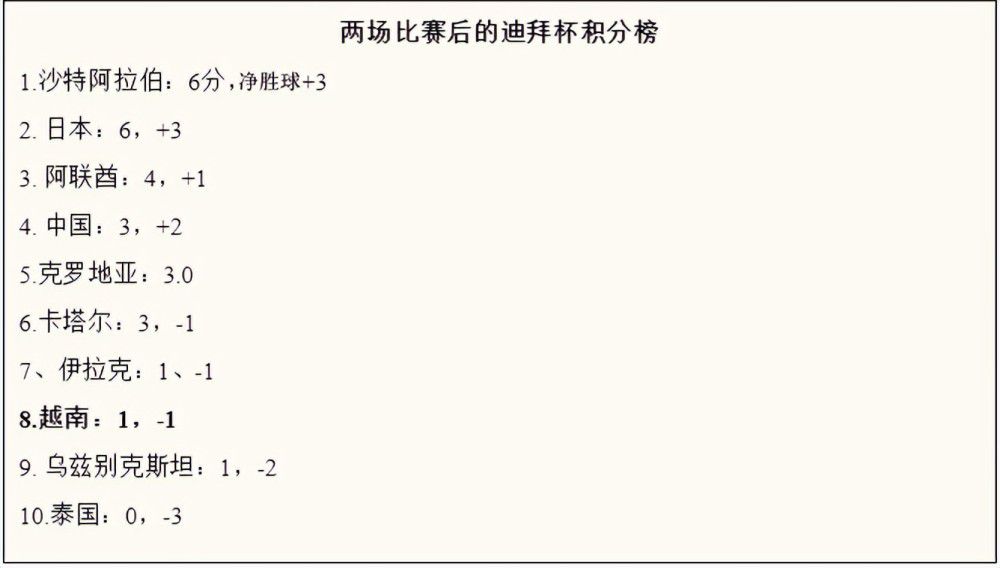 尽管最近有传言称，赫塔费准备出价买断格林伍德，然后瓦伦西亚等西甲球队也在考虑引进格林伍德，但目前曼联方面还没有就格林伍德的未来作出决定。